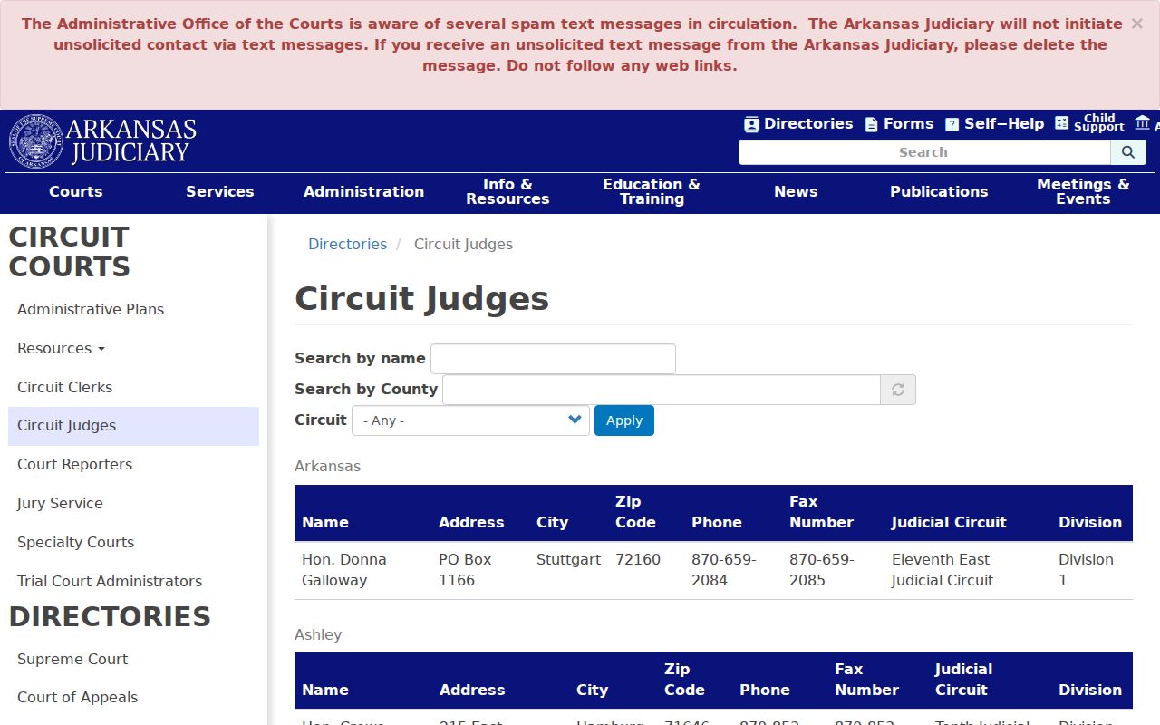 Carroll County court docket Nineteenth East Circuit judge directory